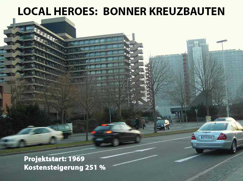 Kostenexplosion und Verzögerung