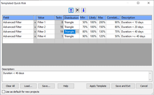 Templated Quick Risk ermöglicht eine differenzierte  Risikozuordnung mit über Filter und Korrelationen