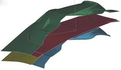 Faktisch sind die meisten Projekte Transferprojekte